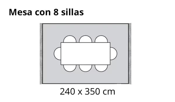tallas de tapete