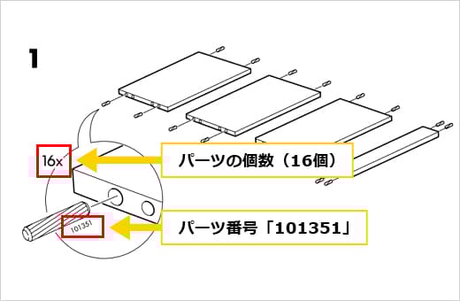 組立て工程の中で、パーツ番号「101351」のネジを計16本使用することを意味しています。