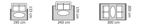 Teppichgröße für 2er Sofa