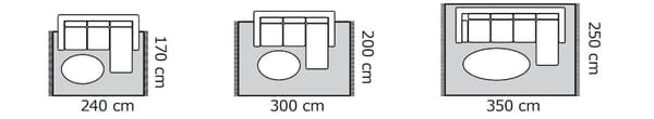 Teppichgröße für 2er und 3er Sofa mit Recamiere