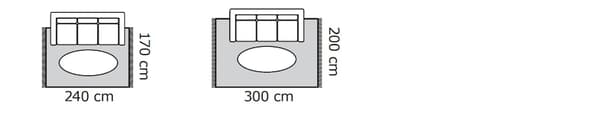Teppichgröße für 3er Sofa