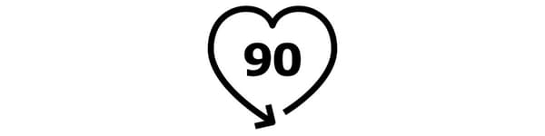 Test them for 90 days