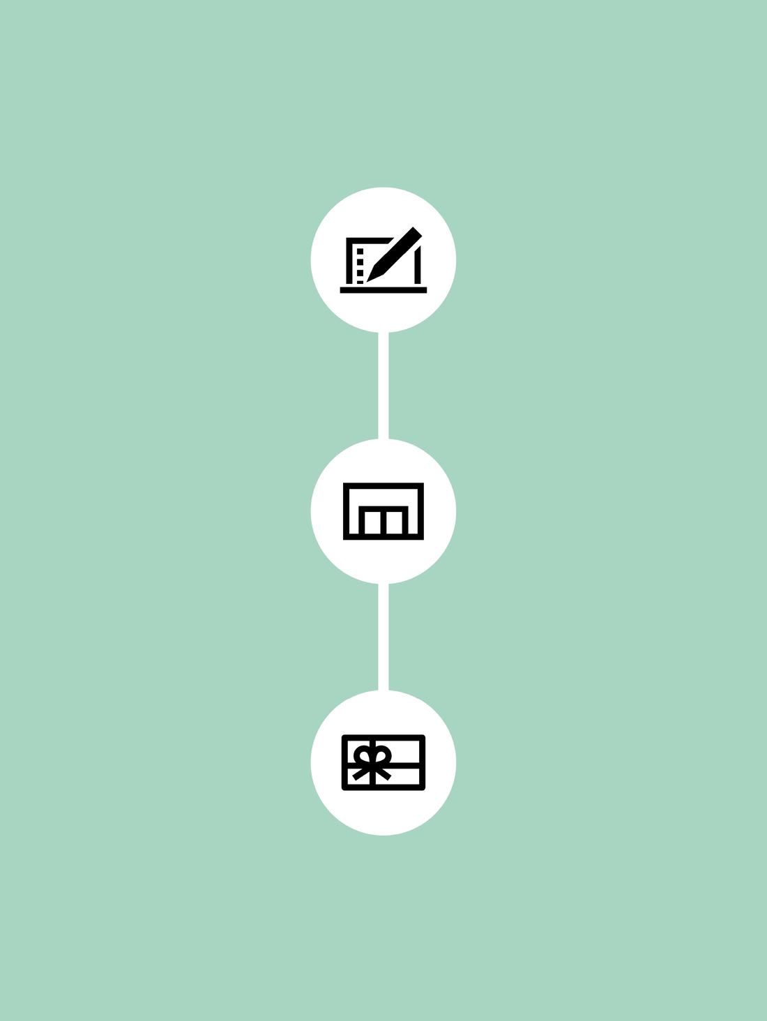 IKEA furniture buy back and resell service IKEA