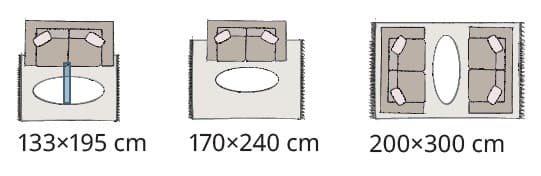 Three living room layouts demonstrate how different rug sizes define the placement of seating and a coffee table.