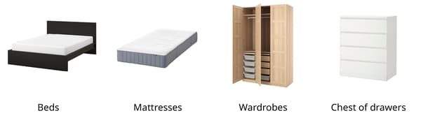 Top bedroom categories