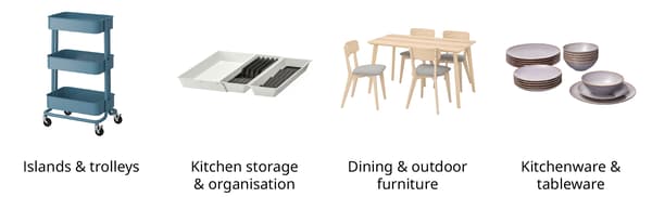 Top kitchen categories