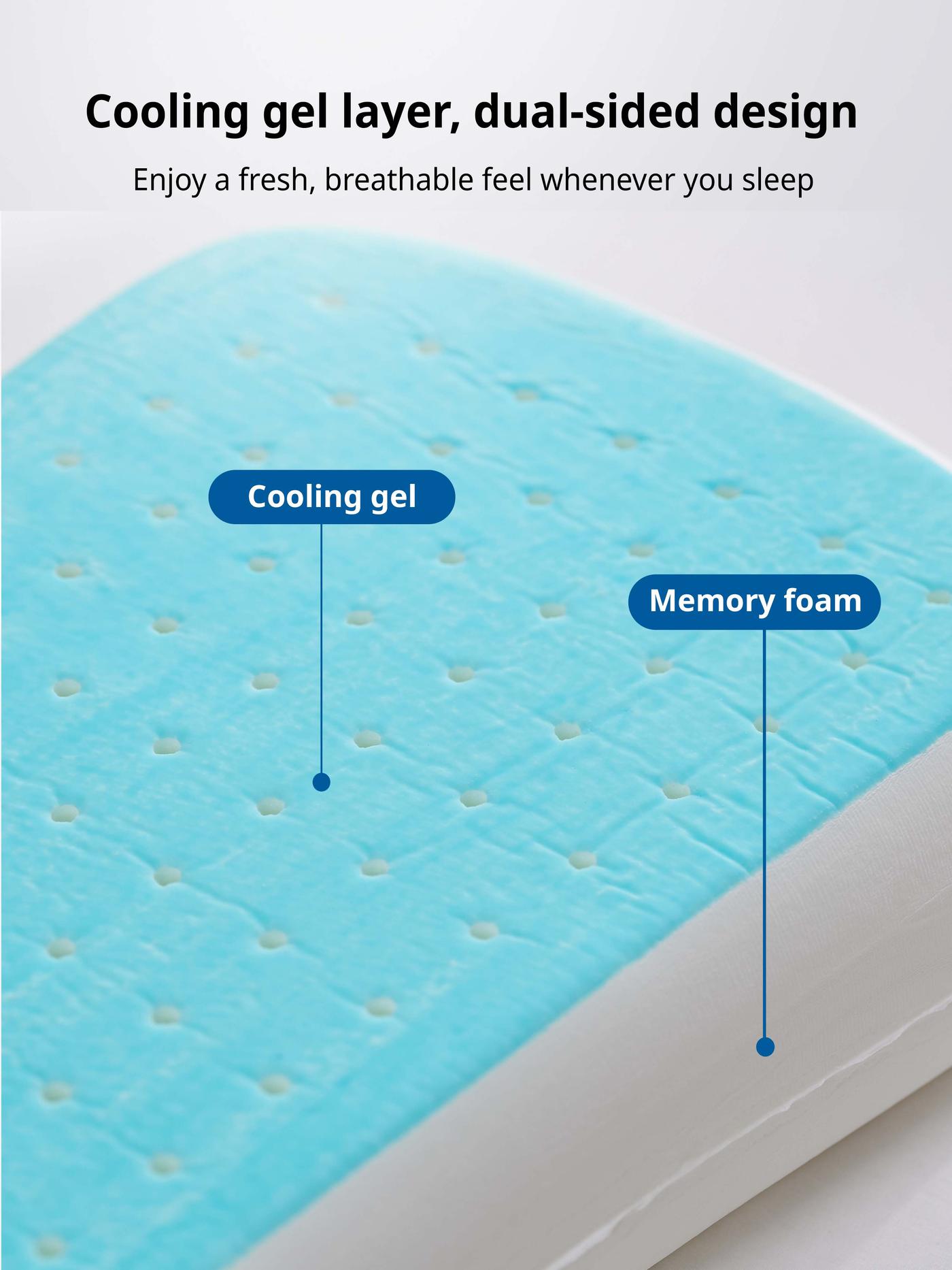 Top seller IKEA product. KLUBBSPORRE ergonomic pillow, side/back sleeper, 41x70 cm. Price: $39.90. Benefits: Cooling gel and memory foam