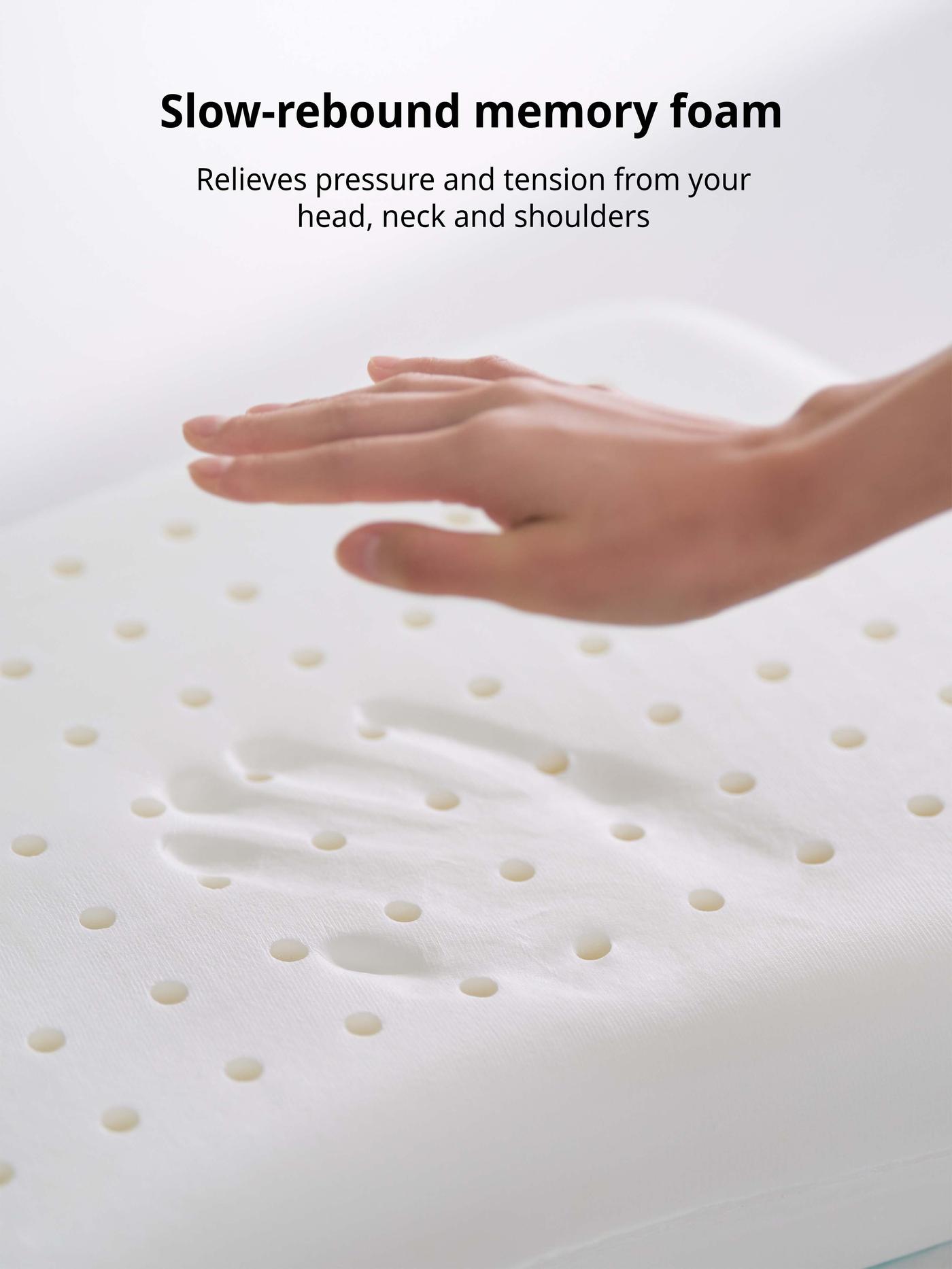 Top seller IKEA product. KLUBBSPORRE ergonomic pillow, side/back sleeper, 41x70 cm. Price: $39.90. Benefits: Cooling gel and memory foam