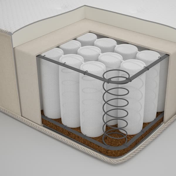 Tous les matelas à ressorts.