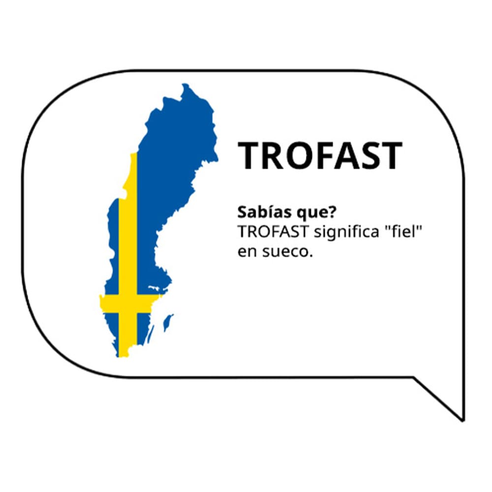 TROFAST familia sueca