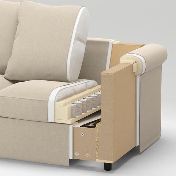 Tverrsnitt av GRÖNLID toseters sofa med seteputer med pocketfjærer, polyeter og et topplag av polyesterfibre.