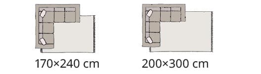 Two living room layouts show how 170×240 cm and 200×300 cm rugs fit with a sectional sofa to define the seating area.