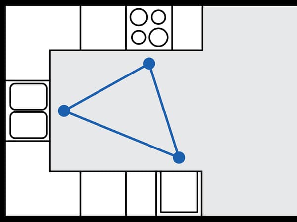U-shaped kitchen 