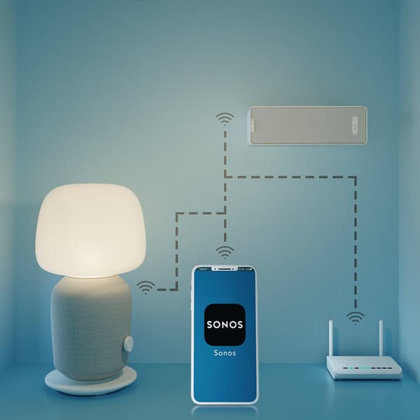 Übersicht zur Darstellung der drahtlosen Verbindung zwischen der Sonos-App und dem SYMFONISK WiFi-Lautsprecher für Tischlampen und Regallautsprecher.