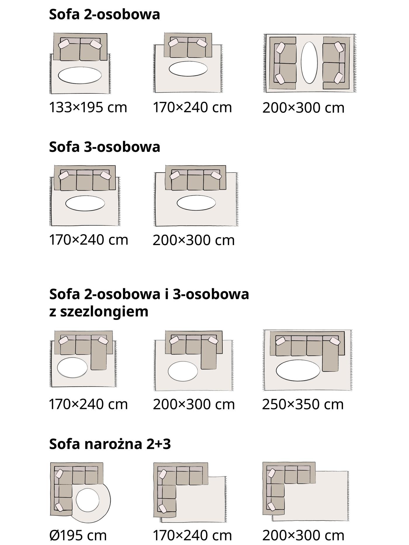 Układ dywanów w różnych rozmiarach z sofami i stolikami kawowymi.