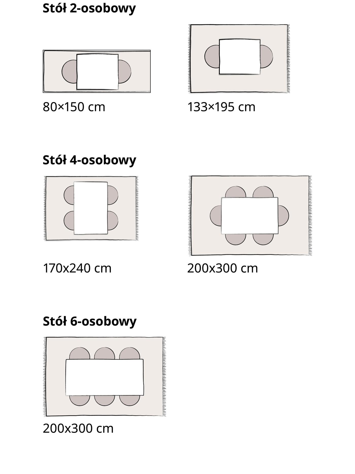 Układ dywanów w różnych rozmiarach ze stołami w jadalni.