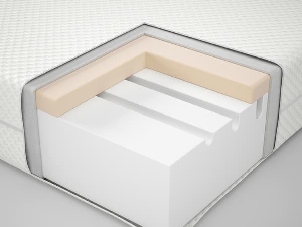 Un colchón de espuma ÅBYGDA de firmeza media/blanco con una esquina abierta para mostrar dos capas de espuma en el interior.
