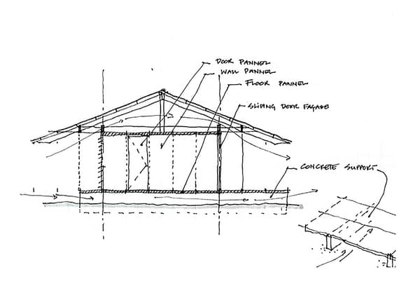 Una casa open source – IKEA