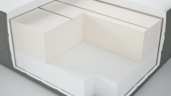 Unutrašnjost dušeka od pene i lateksa.