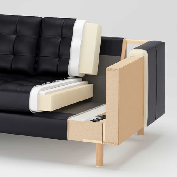 urethane foam used on sofas