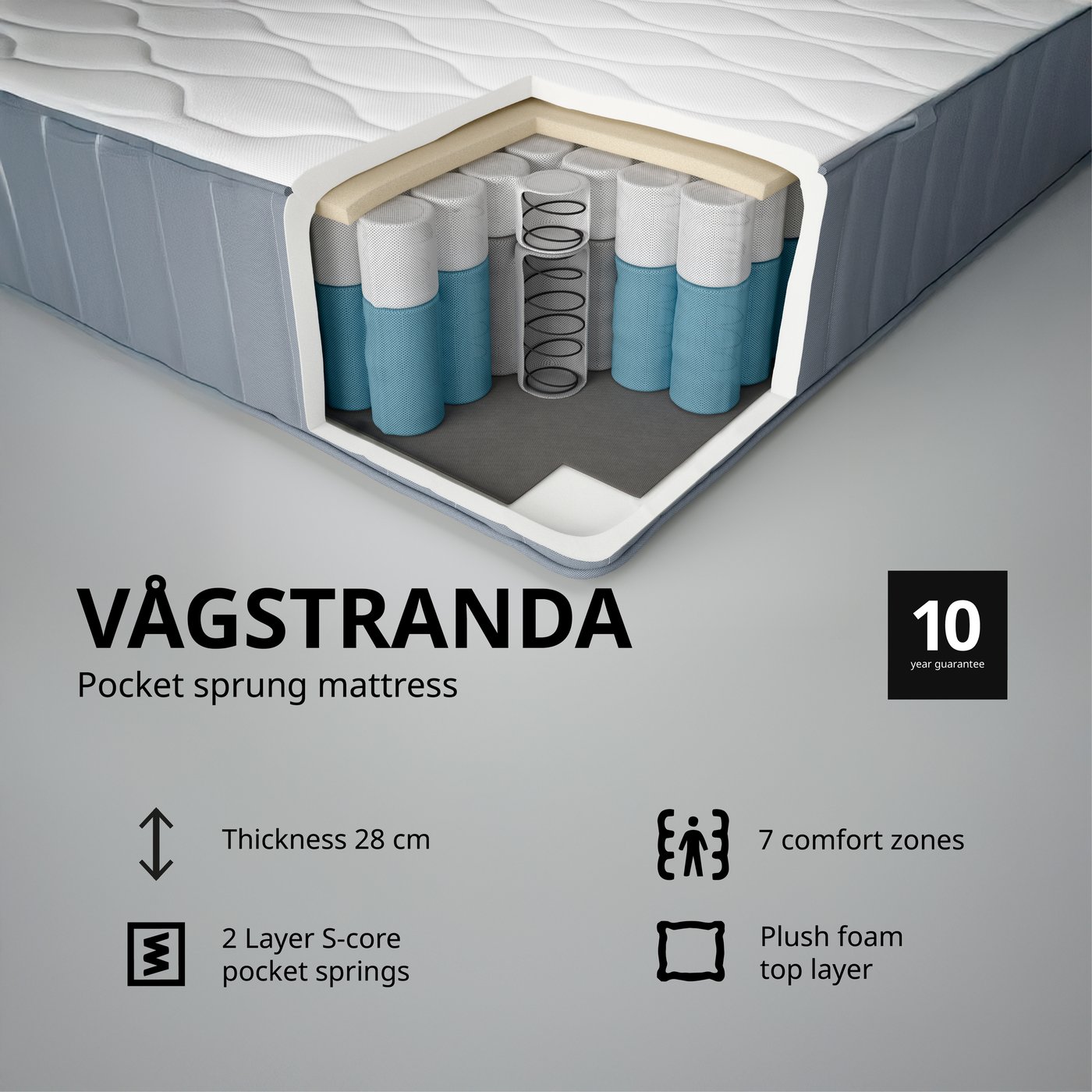 VAGSTRANDA Mattress Thickness 28 cm