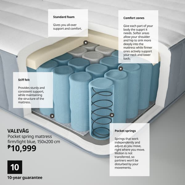 VALEVAG mattress