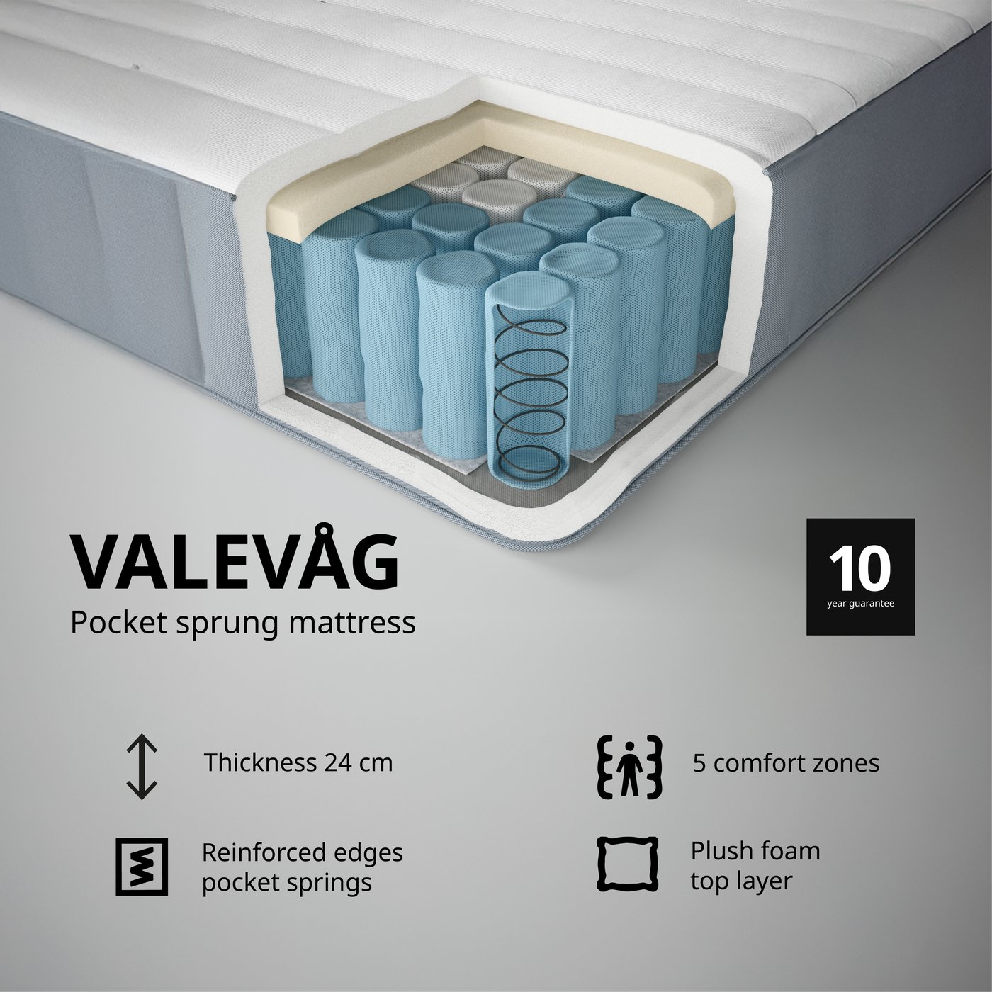 VALEVAG Mattress Thickness 24 cm