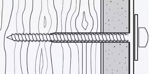 Varžto, įsukto per medžiagos, pavyzdžiui, gipso plokštės, sluoksnį į medieną, iliustracija.