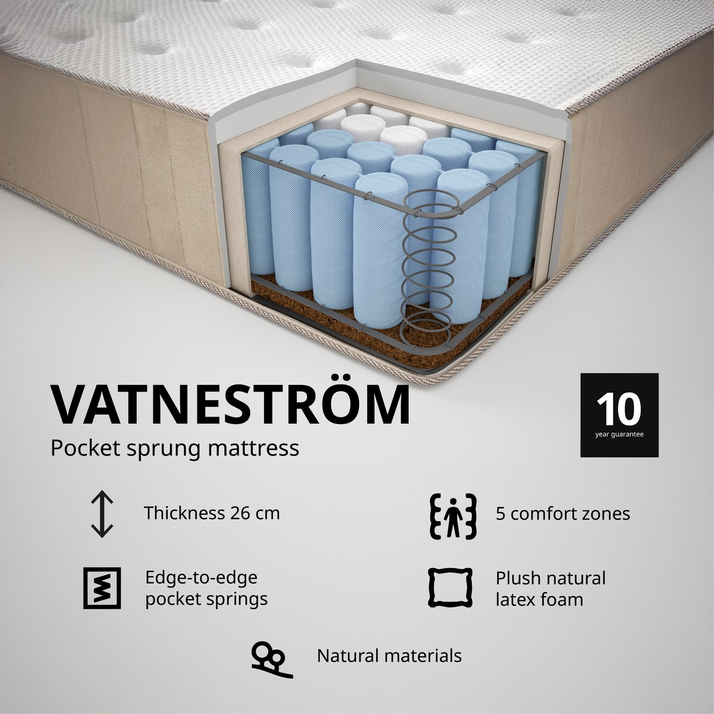 VATNESTROM Mattress Thickness 26 cm