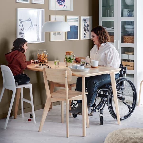 VEDBO table .