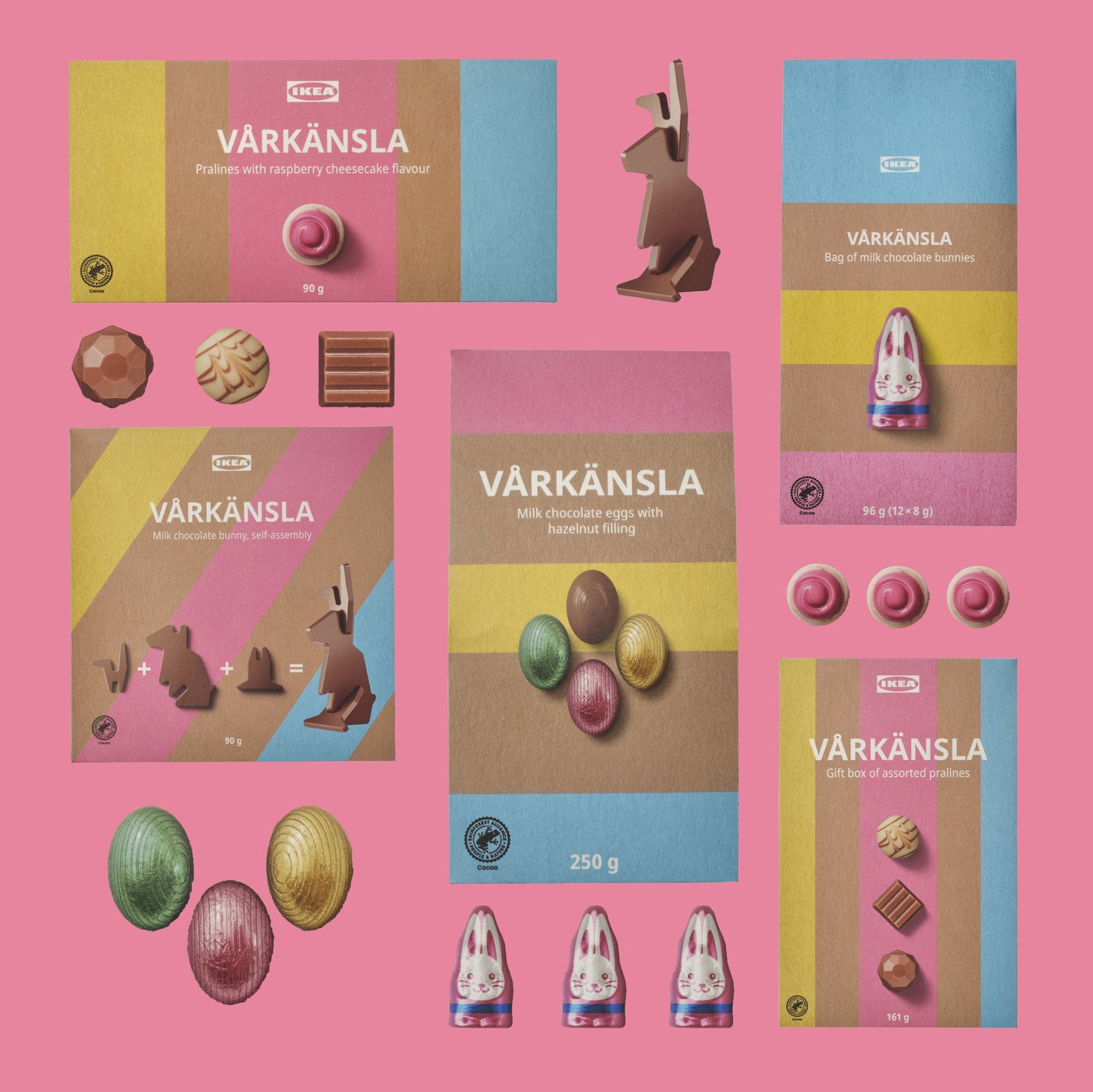 velikonoční pralinky