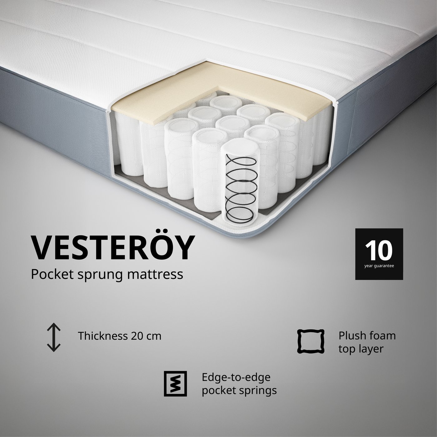VESTEROY Mattress Thickness 20 cm