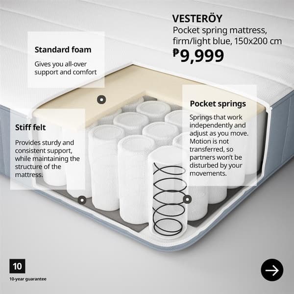 VESTEROY pocket spring mattress firm