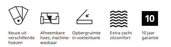 Voordelen en eigenschappen EKTORP serie zitbanken.