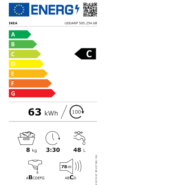 Washing machine energy efficiency rating label