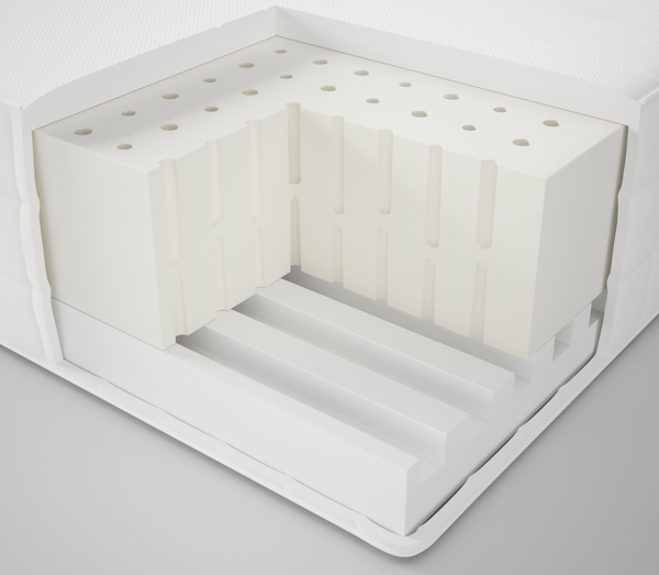 What is memory foam and what are its features?