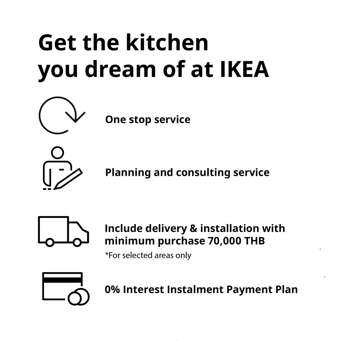 Why we buy IKEA Kitchen?
