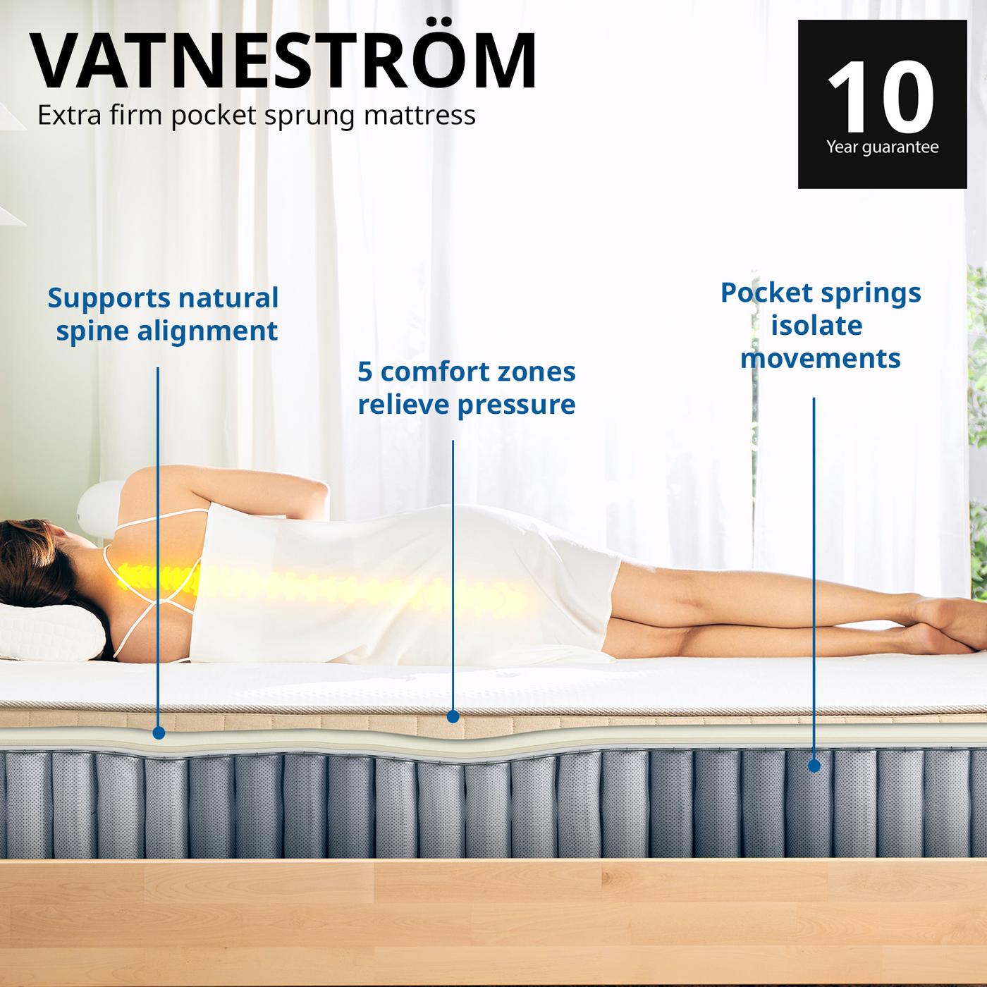 Wide shot of a woman lying sideways on a VATNESTRÖM pocket sprung mattress highlighting the benefits. Comes with 10 year guarantee.