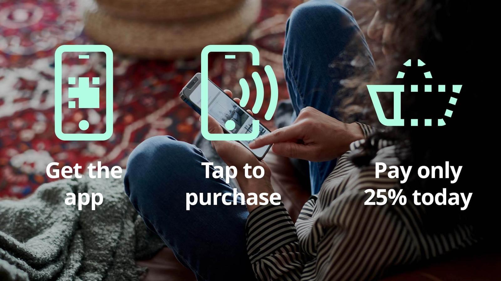 Buy Now & Pay Later IKEA & Afterpay IKEA