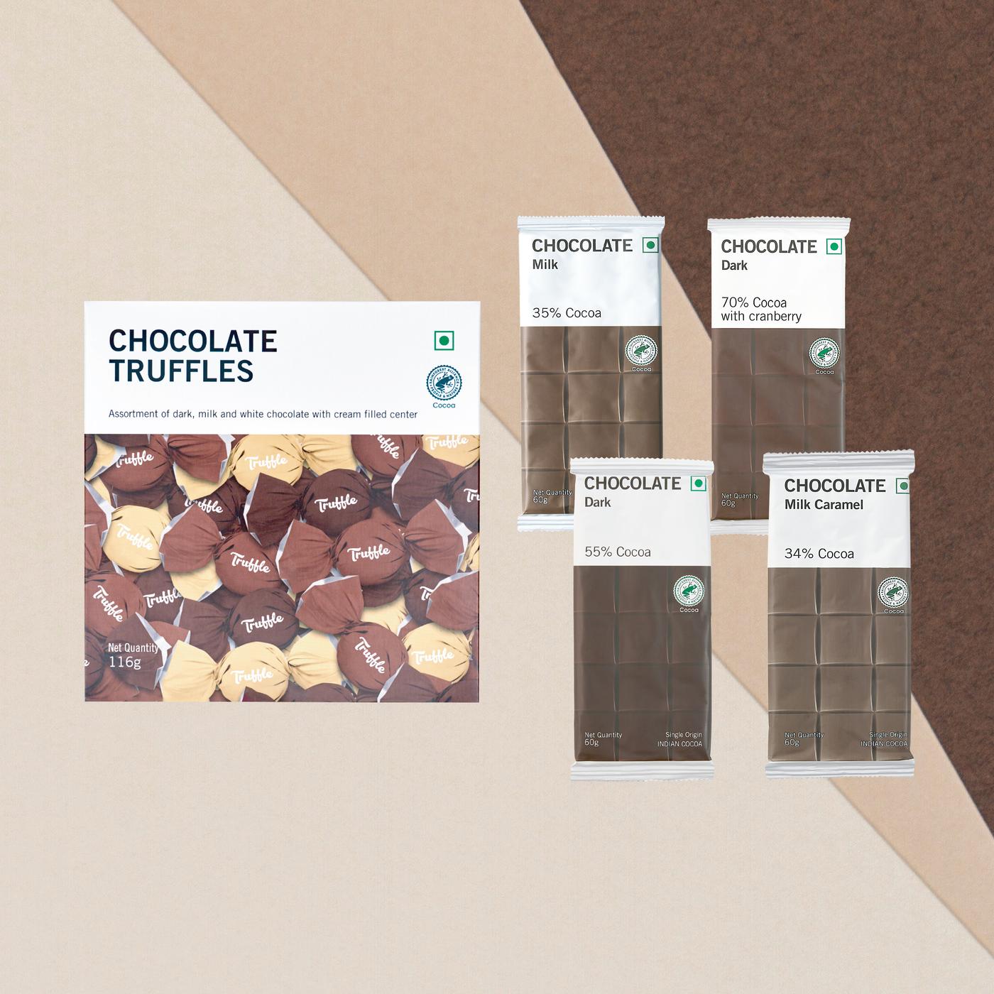 World chocolate day