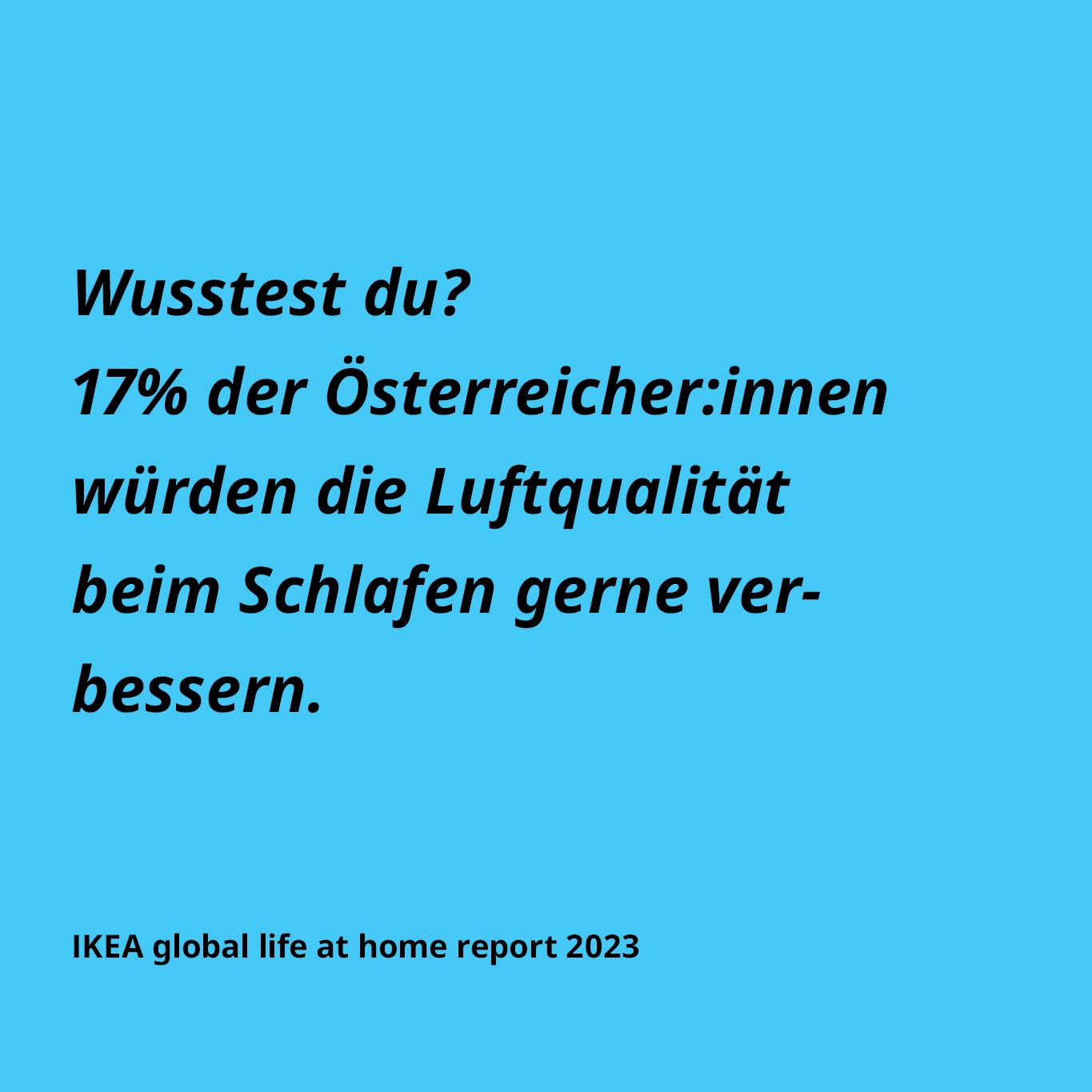 Wusstest du? 17% der Österreicher:innen würden die Luftqualität beim Schlafen gerne verbessern. IKEA Umfrage zum Thema "Life at Home" in Österreich 2023