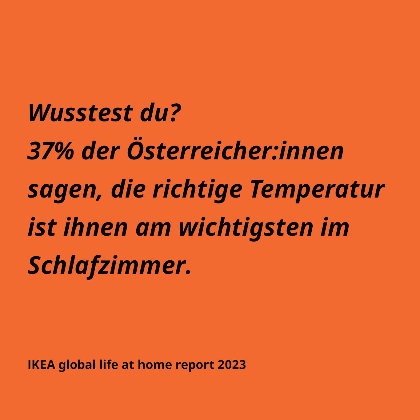 Wusstest du? 37% der Österreicher:innen sagen, die richtige Temperatur ist ihnen am wichtigsten im Schlafzimmer. IKEA Umfrage zum Thema "Life at Home" in Österreich 2023