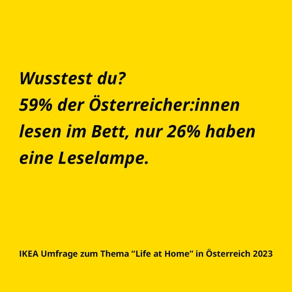 Wusstest du? 59% der Österreicher:innen lesen im Bett, nur 26% haben eine Leselampe. IKEA Umfrage zum Thema "Life at Home" in Österreich 2023