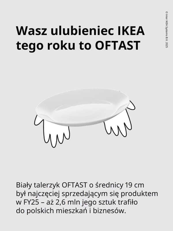Wyniki finansowe IKEA 2025