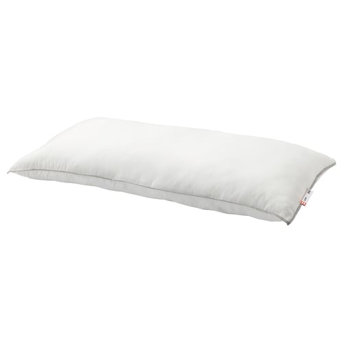 Pillows Ikea
