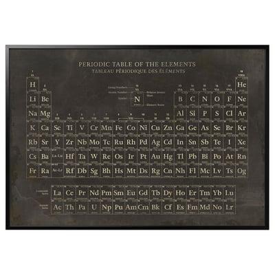 BJÖRKSTA Picture with frame, periodic table/black, 200x140 cm