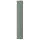 Option: NICKEBO Cover panel, matt grey-green, 39x240 cm