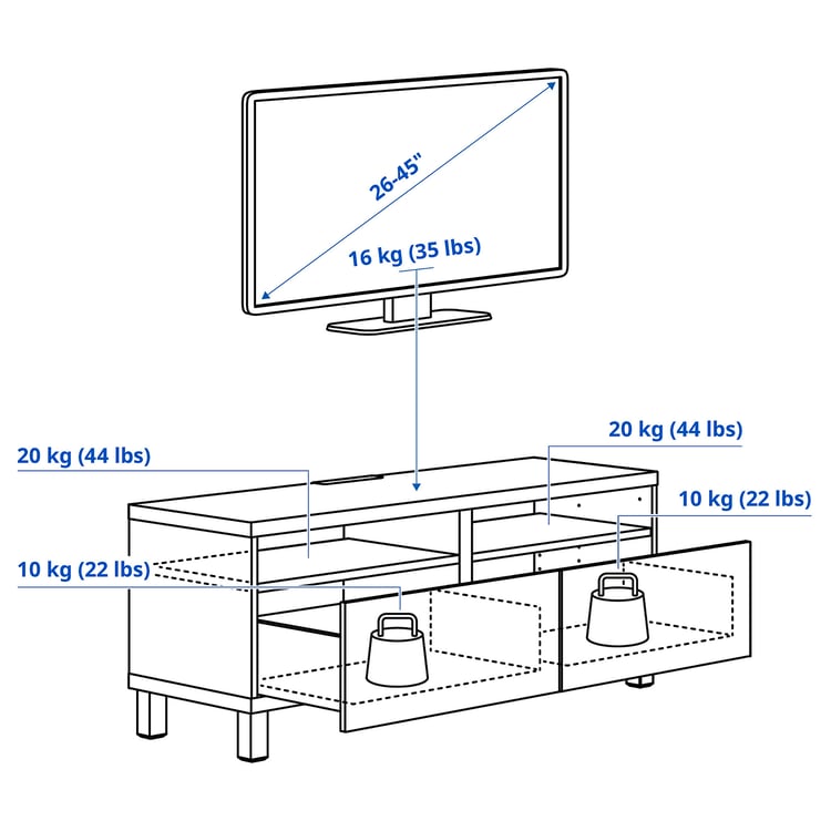 BESTÅ TV bench with drawers, white/Lappviken/Stubbarp dark grey, 120x42x48 cm