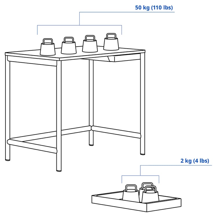 Illustration with measurements for the product: ENKROKEN.