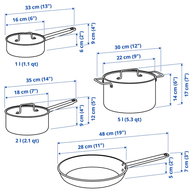 Illustration with measurements for the product: GULDÖRING.